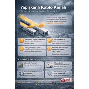 THOR 25 x 40 mm Pano Tipi Kanal PANO TİPİ KABLO KANALLLARI KUTULU BANTLI