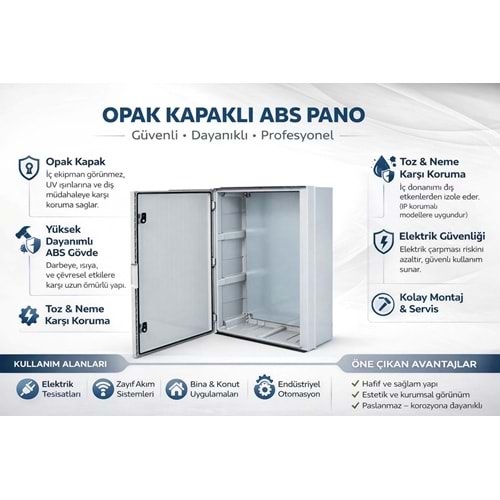 THOR 300 x 400 x 220 mm OPAK KAPAKLI ABS PANOLAR