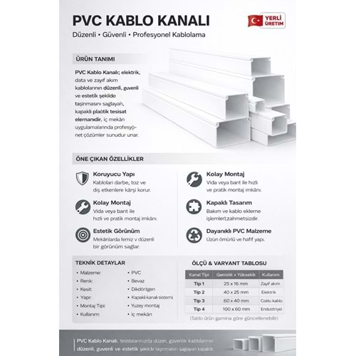 THOR 60 x 40 mm Kablo Kanalı PVC KABLO KANALLARI KUTULU